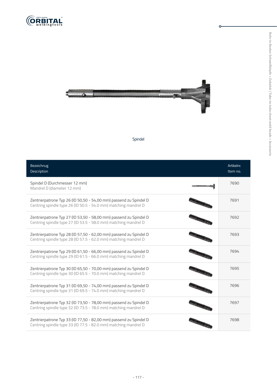 Vorschau owt katalog 2023 Seite 117