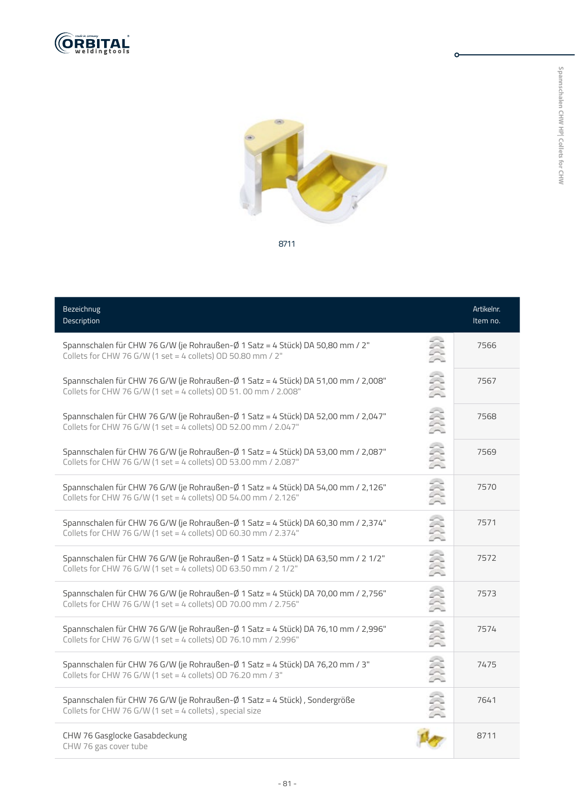 Vorschau owt katalog 2023 Seite 81