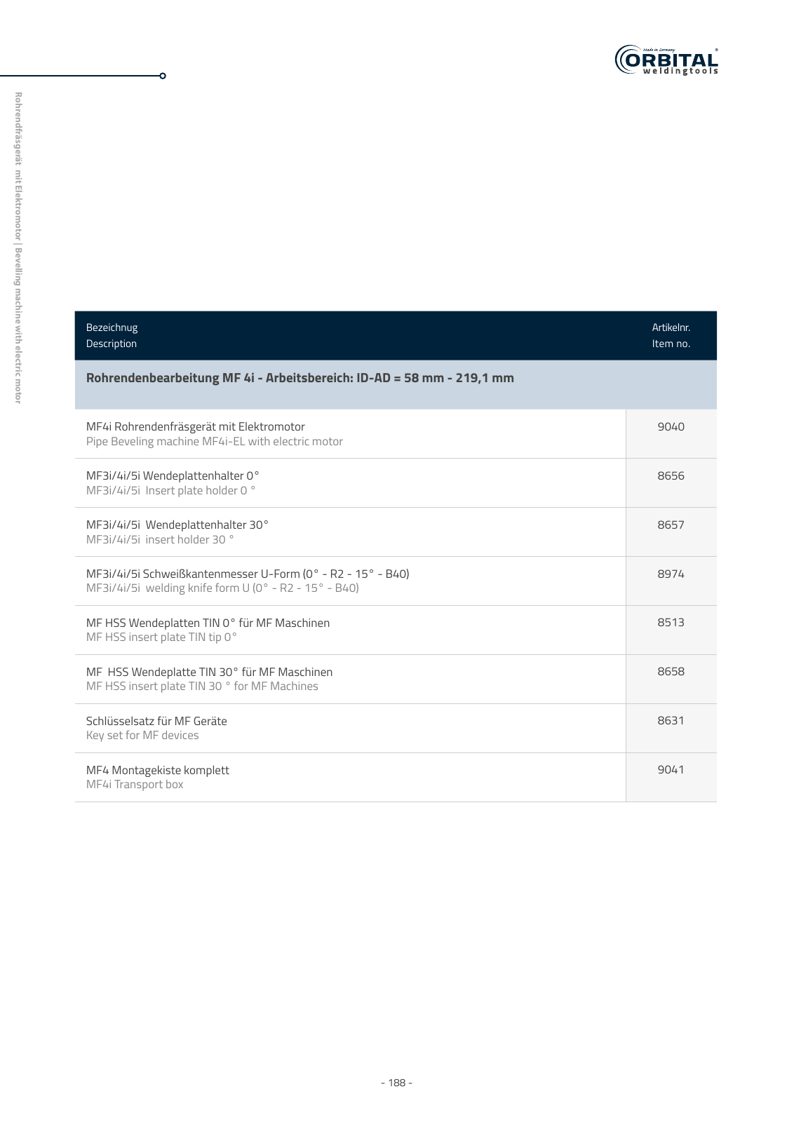 Vorschau owt katalog 2023 Seite 188