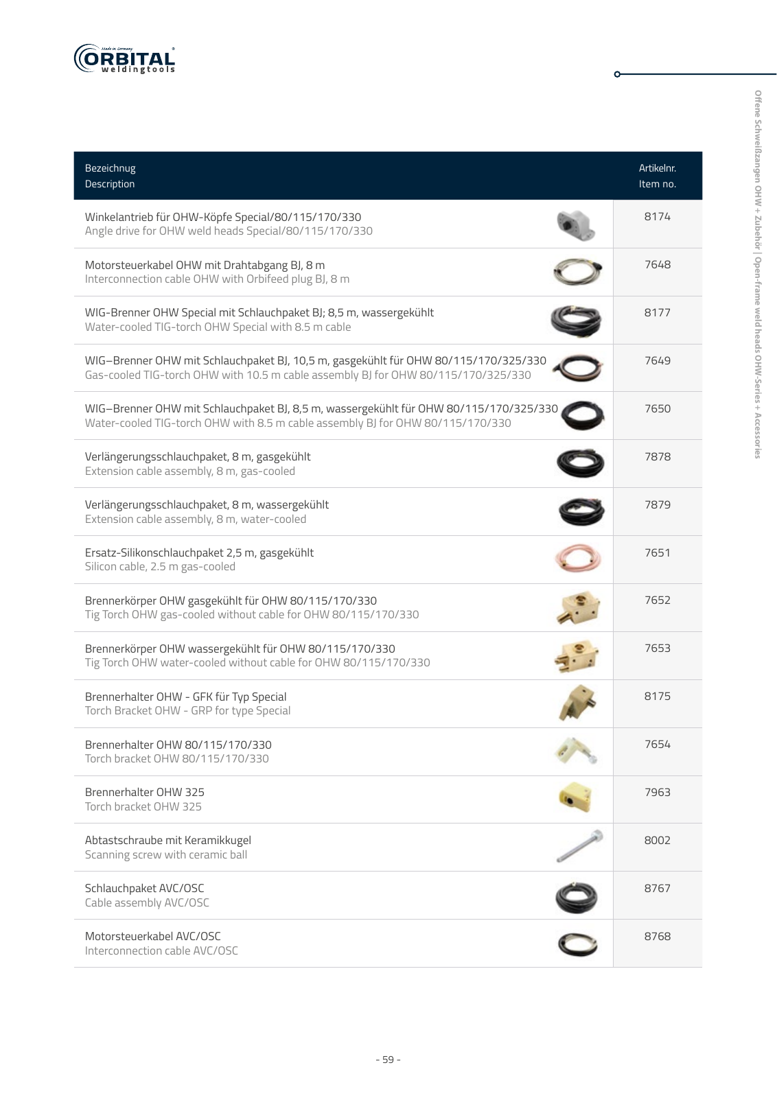 Vorschau owt katalog 2023 Seite 59