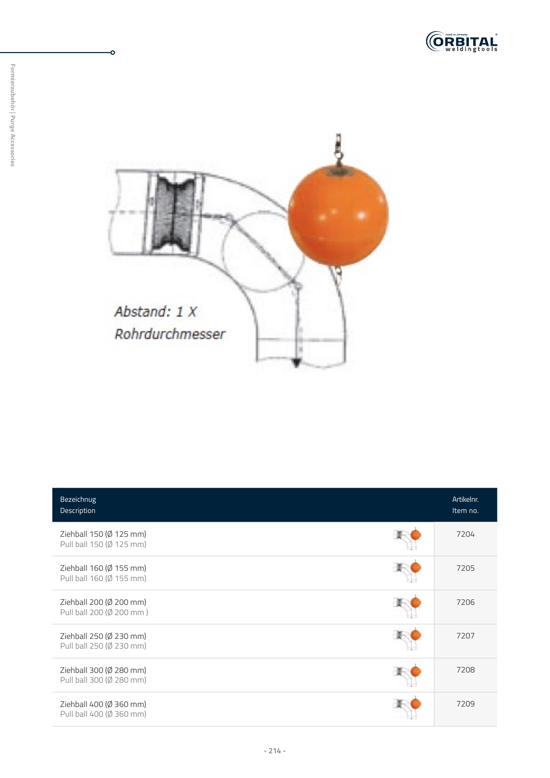 Vorschau owt katalog 2023 Seite 214