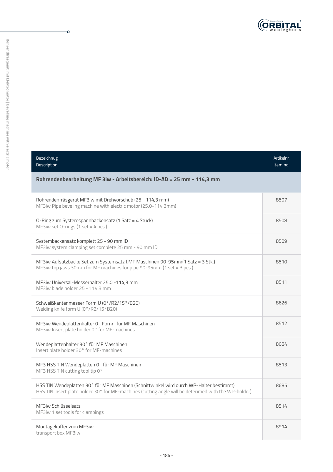 Vorschau owt katalog 2023 Seite 186