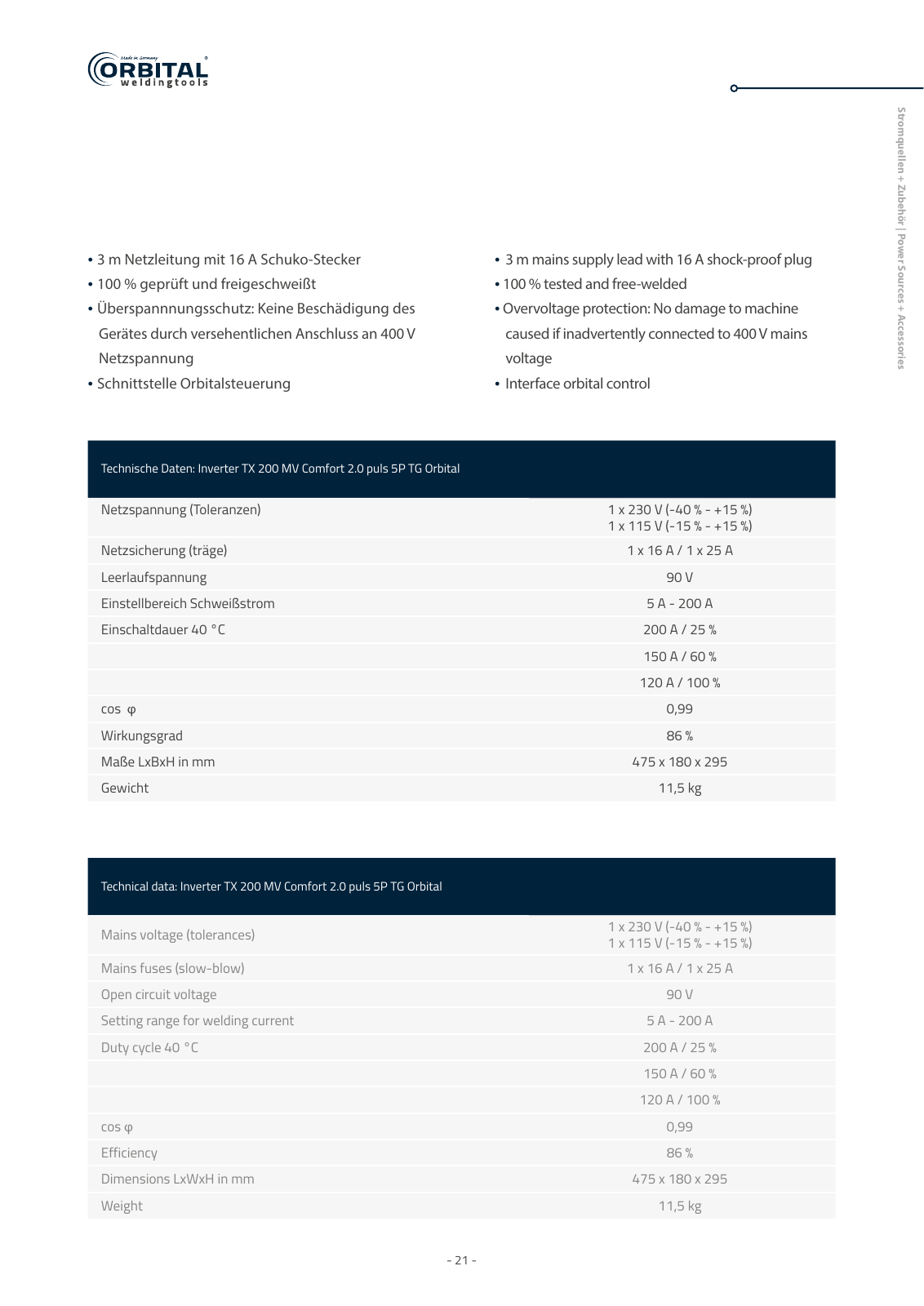 Vorschau owt katalog 2023 Seite 21