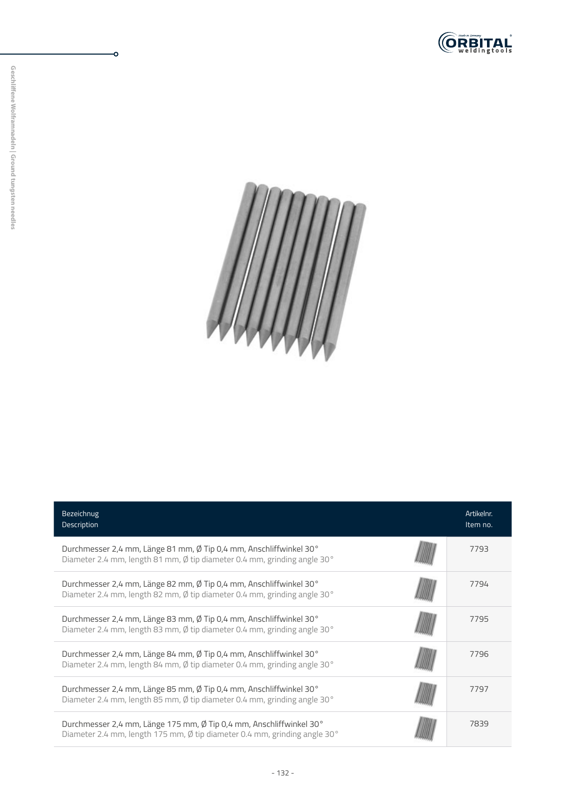 Vorschau owt katalog 2023 Seite 132