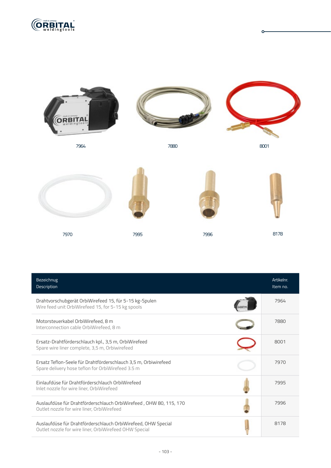 Vorschau owt katalog 2023 Seite 103