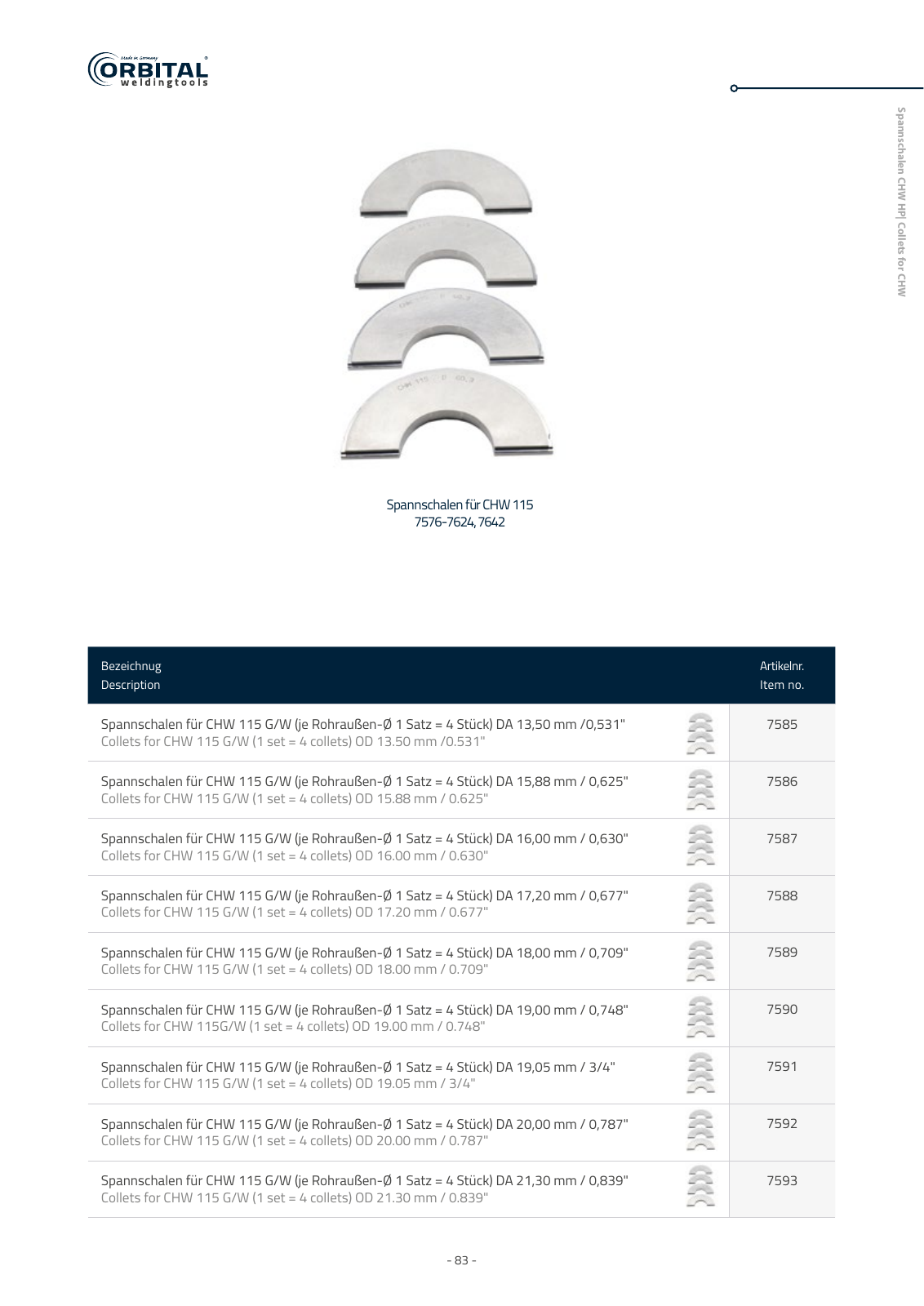 Vorschau owt katalog 2023 Seite 83