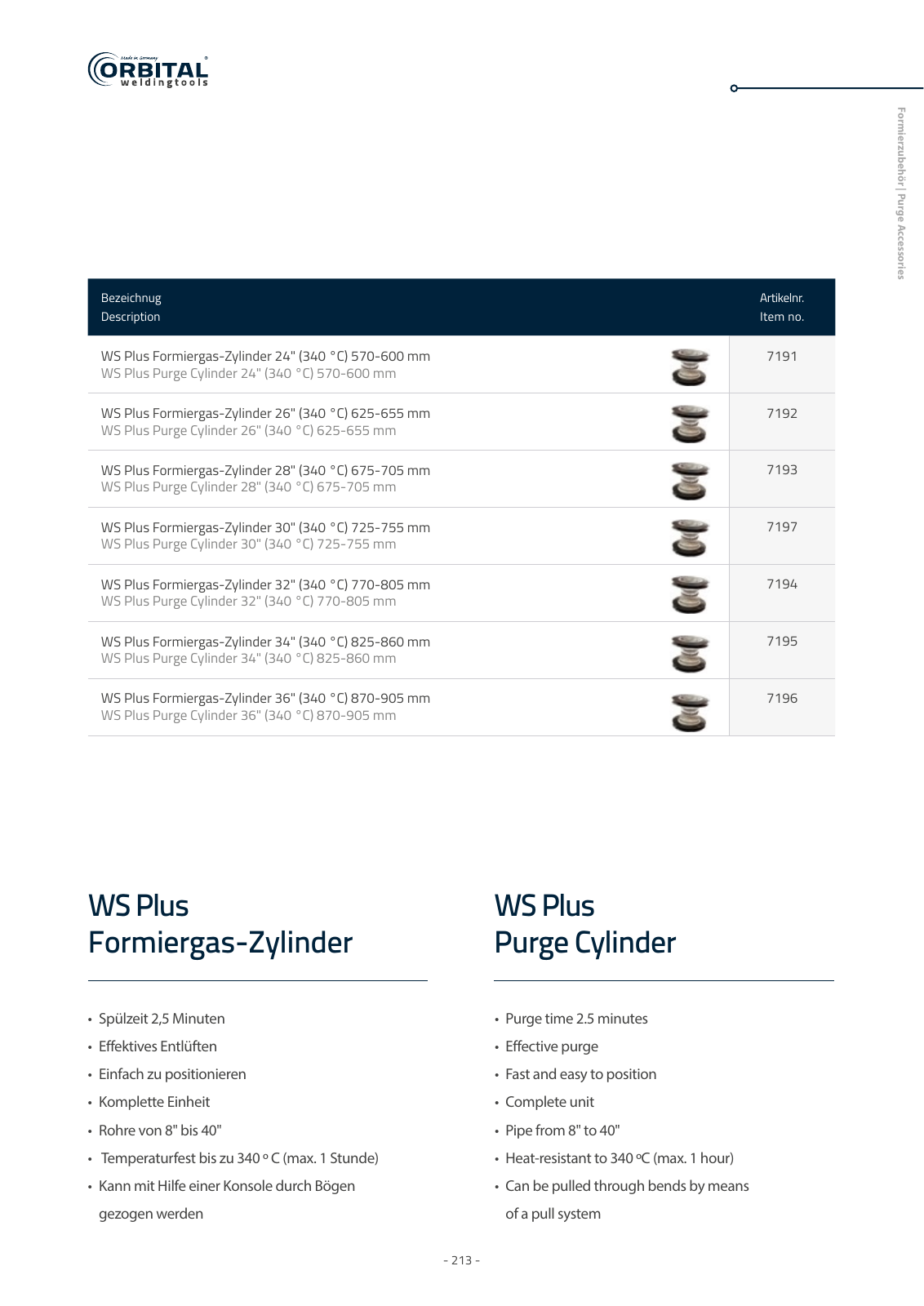 Vorschau owt katalog 2023 Seite 213